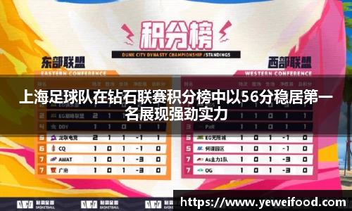 上海足球队在钻石联赛积分榜中以56分稳居第一名展现强劲实力