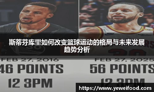 斯蒂芬库里如何改变篮球运动的格局与未来发展趋势分析